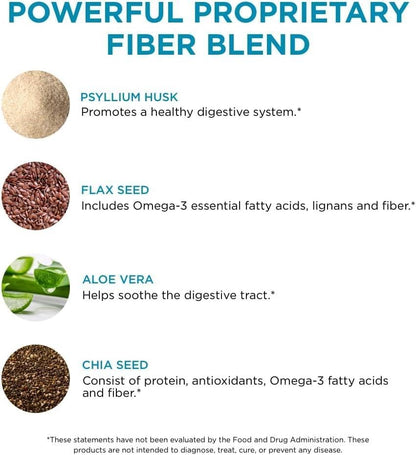 Pure for Men Stay Ready Fiber Extra Strength Supplement